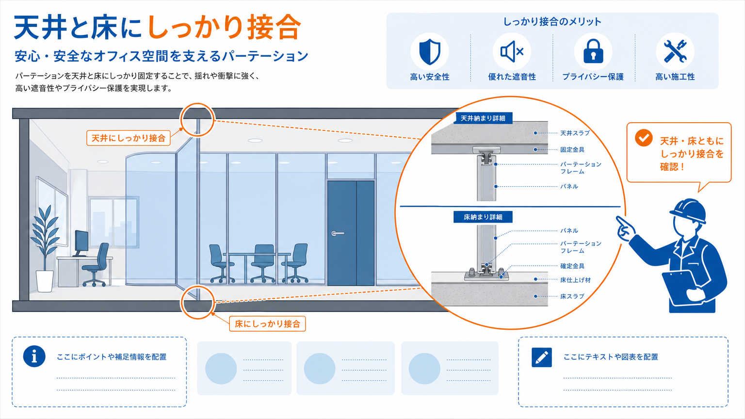 天井・床への納まりとは