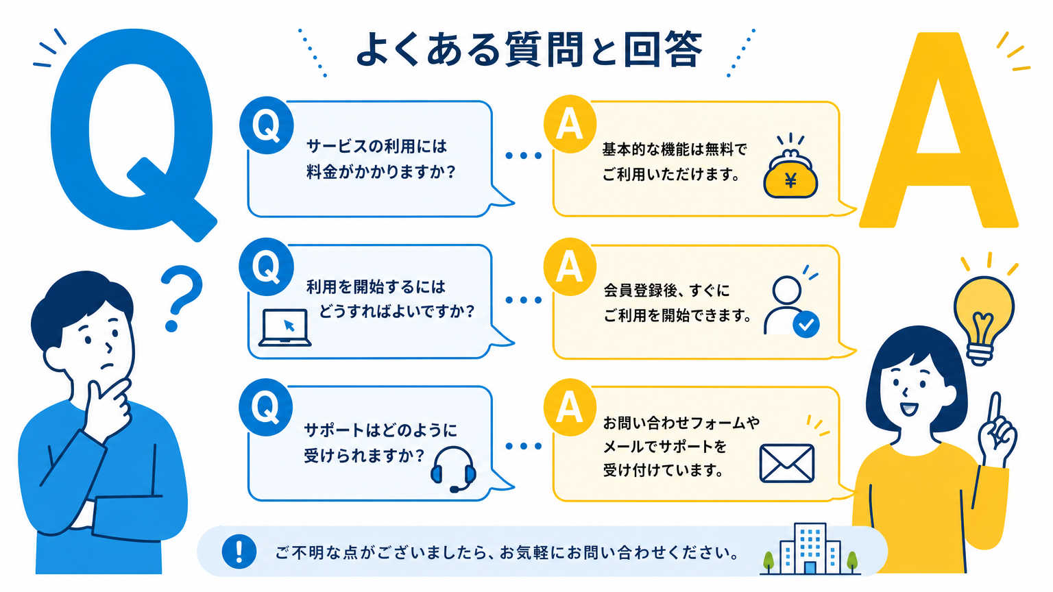 設置工事の基礎についてよくある質問