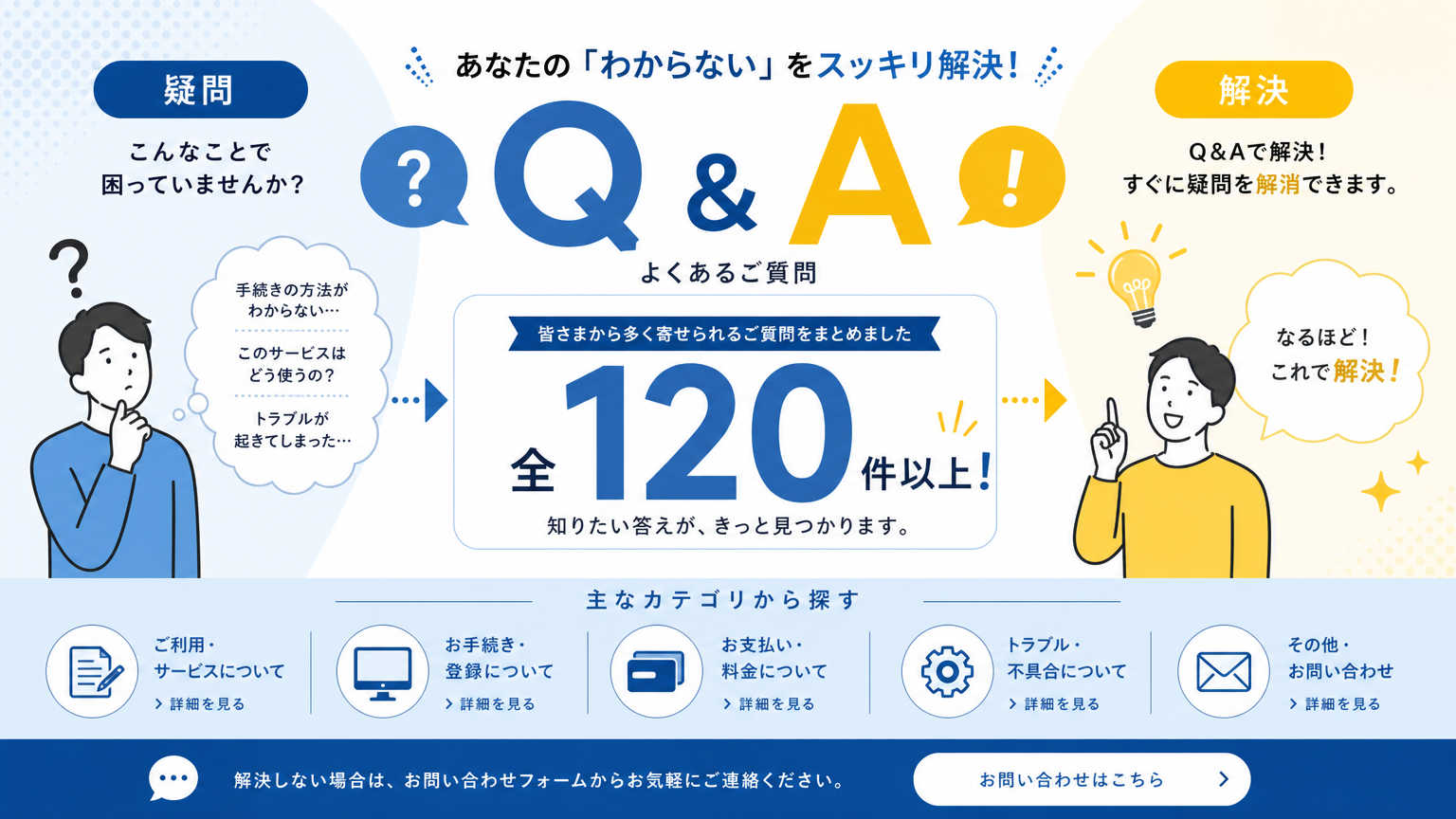 施工品質の見極めについてよくある質問